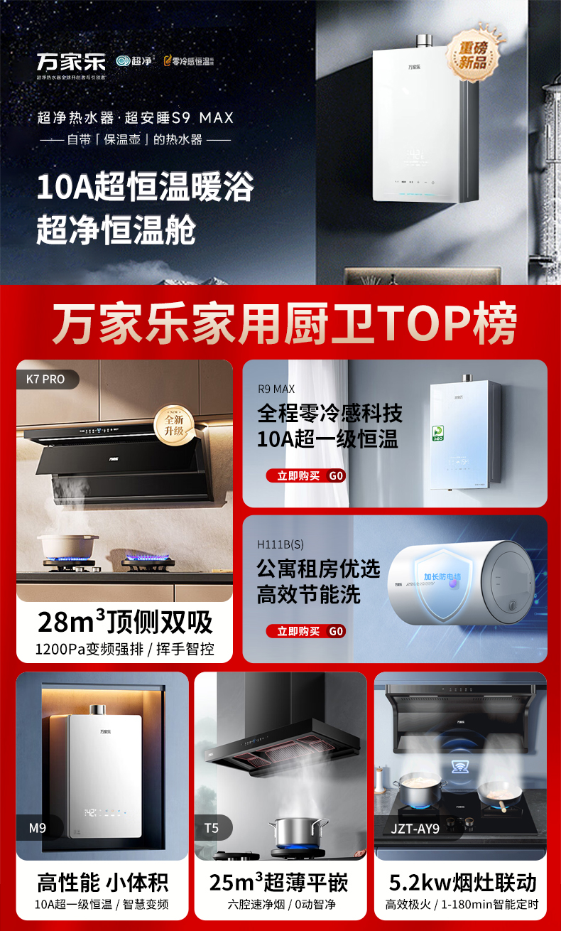 新店-1