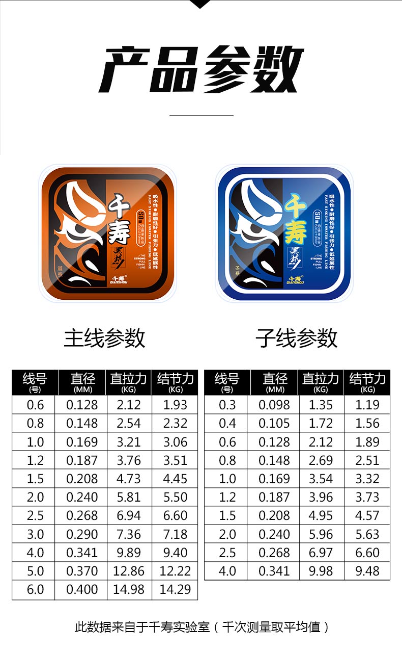 趣益趣(quyiqu)鱼线黑坑版 千寿黑坑版钓线 日本进口钓鱼线超柔软主线