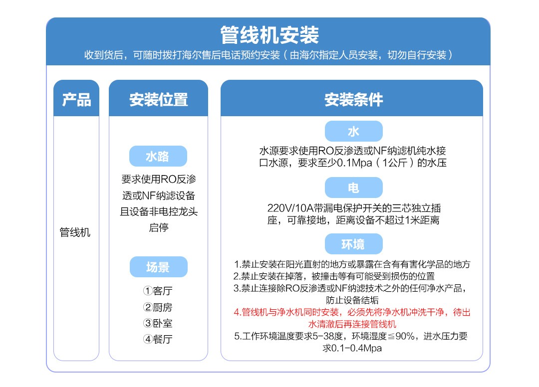 海尔管线机201说明书图片