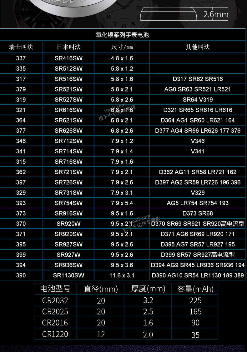 电瓶规格型号对照表图片