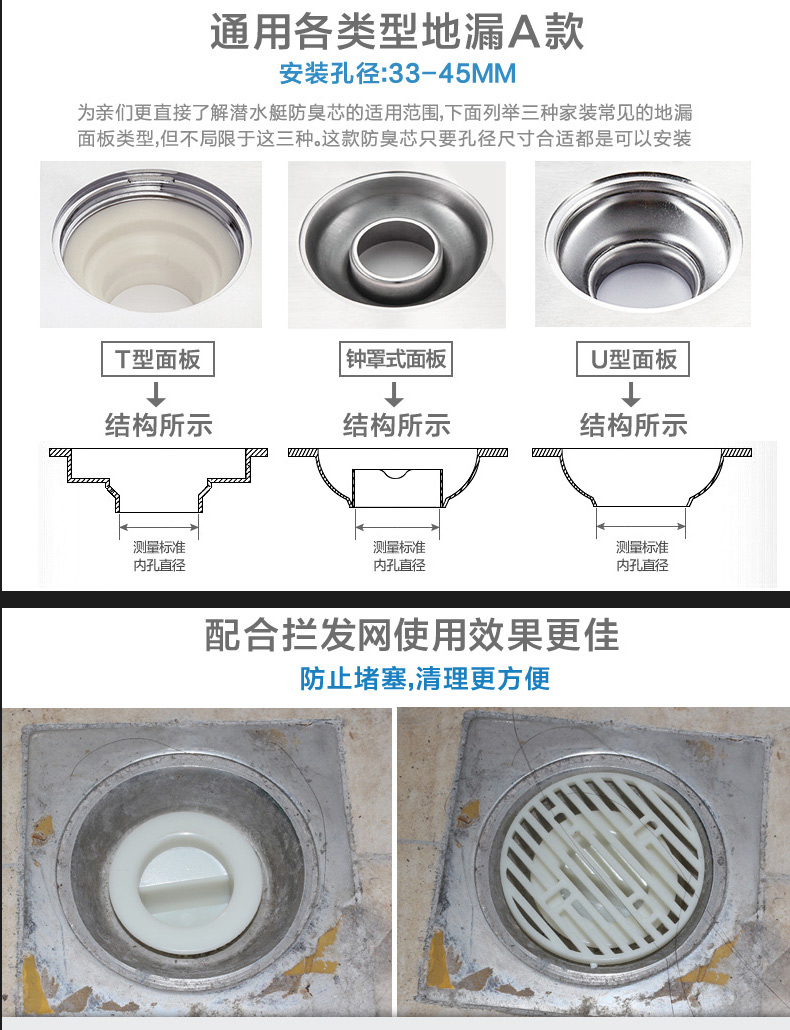 地漏内芯拆卸图四个点图片