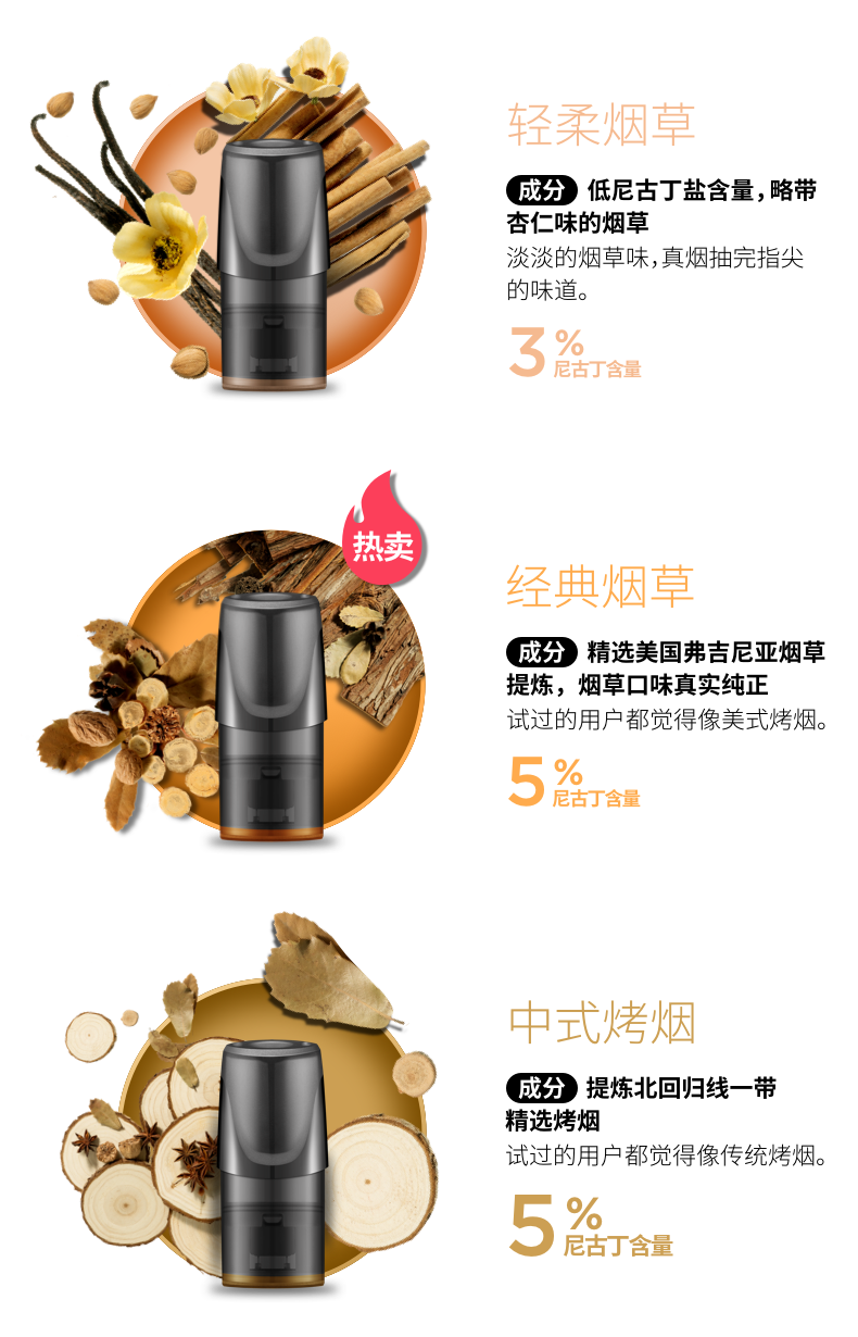 悦刻relx雾化烟弹盒装桃气乌龙