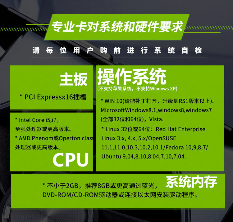 丽台leadteknvidiaquadrop6202ggddr5128bit80gbpscuda核心512炒股