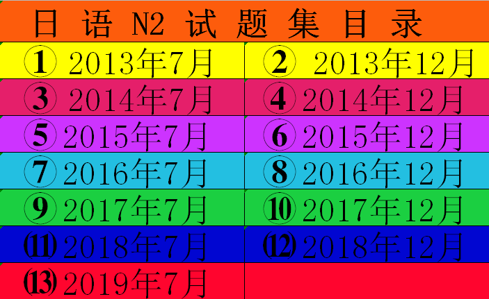 新n2级历年日语能力考试二级日语n2真题试卷jlpt日语真题译文 977 张鑫友著 摘要书评在线阅读 苏宁易购图书