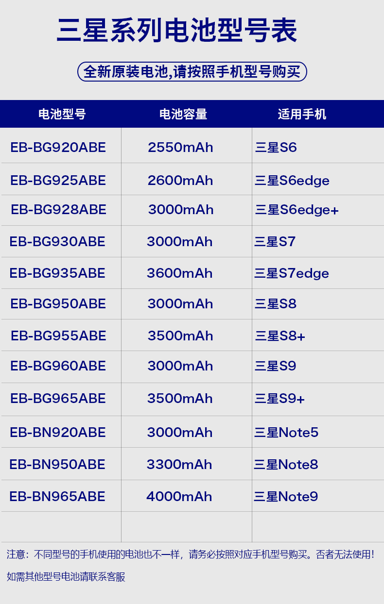 三星s9plus电池原装s8s7edges7s9手机电池s10 note|[原装]三星s7edge