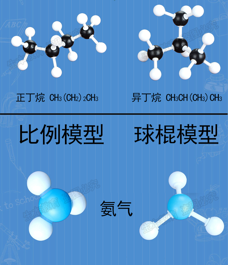 丁烷球棍模型实物图片图片