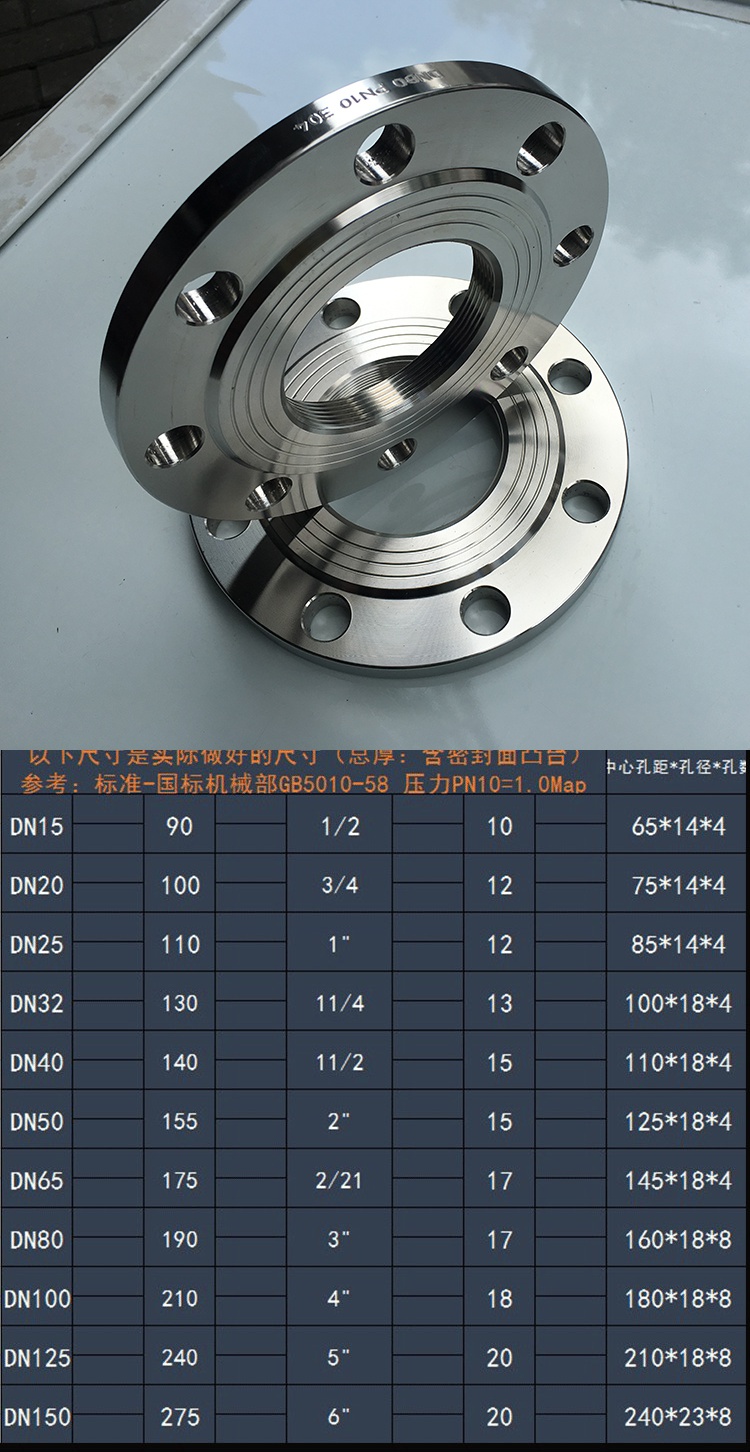 戀品惠法蘭型號 304pn10不鏽鋼絲扣法蘭內螺紋法蘭片內牙內絲法蘭盤