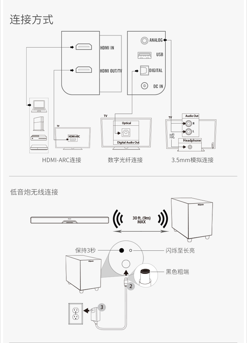 klipsch杰士rsb6回音壁家庭客厅卧室影院电视音箱无线蓝牙音响