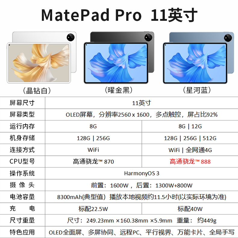 【华为(huawei)平板电脑got-w29】 huawei/华为matepad pro 11英寸