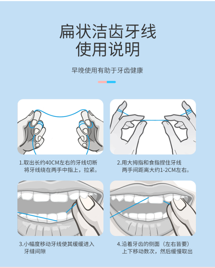 雅克菱ykelin牙线50米盒家庭装便携牙套正畸专用细扁线卷剔牙矫正牙齿
