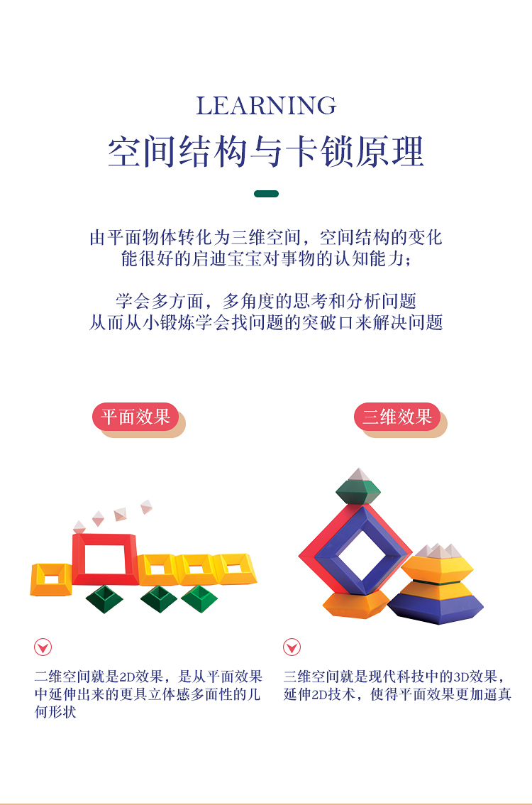 智慧金字塔积木图解图片