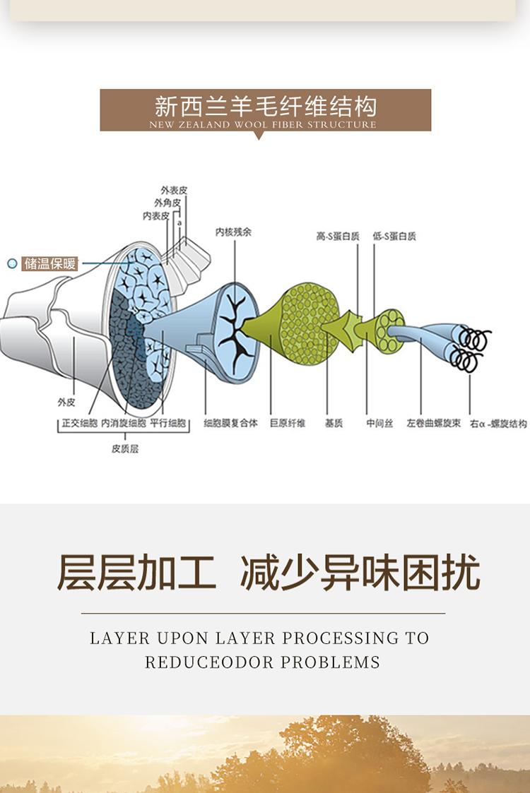 富安娜家纺进口羊毛冬厚被春秋被纯羊毛被冬季保暖被芯
