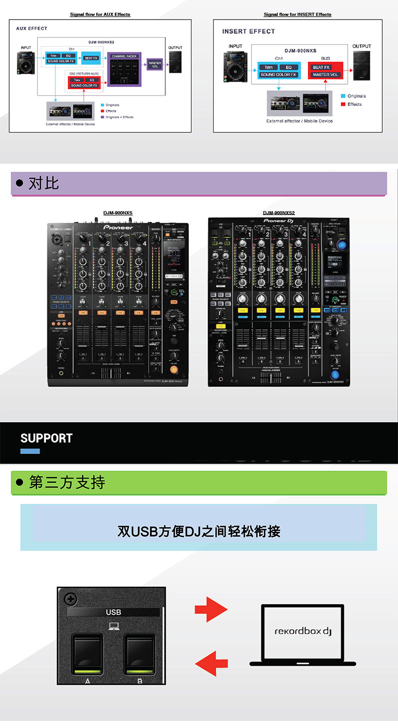 pioneer先锋djm900nxs2四通道专业dj混音台dj音响设备金属
