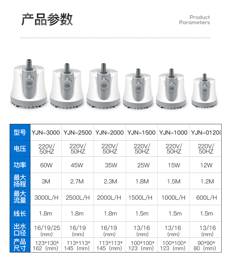 鱼缸潜水泵抽水泵底吸泵小型静音过滤器水族箱循环泵吸便水泵 15w流量