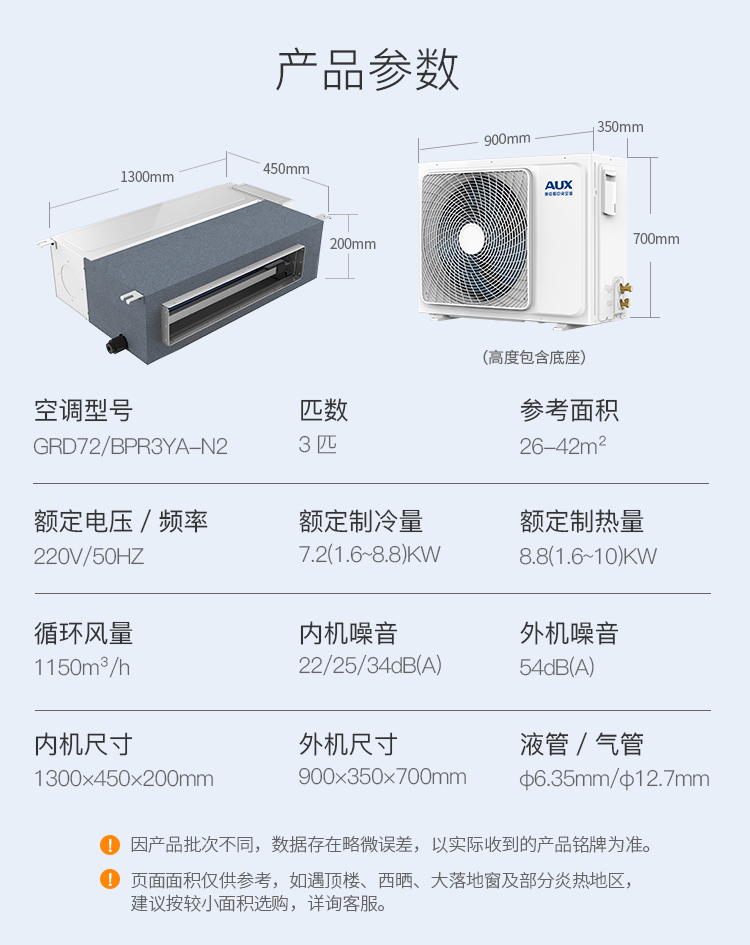 奥克斯(aux)中央空调3匹变频风管机 嵌入式卡机冷暖电辅 grd72/bpr3ya