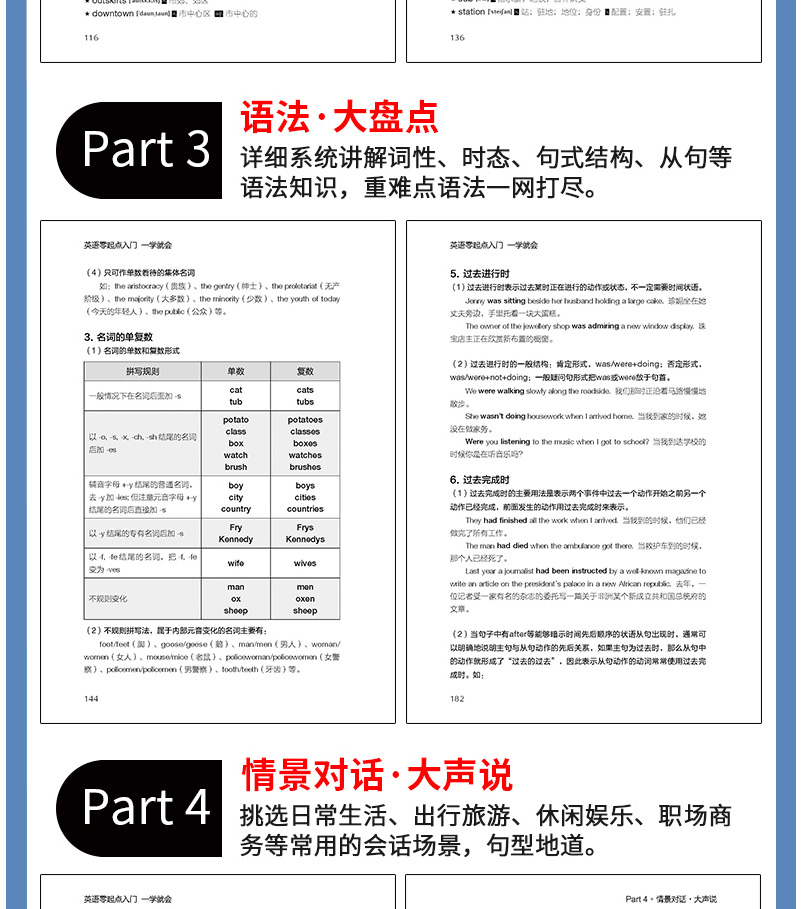 正版3册英语 语法超图解看这本就够了大全集好快10天背完300ptpruzcrrahywevouixnooeakay 佚名著 摘要书评在线阅读 苏宁易购图书