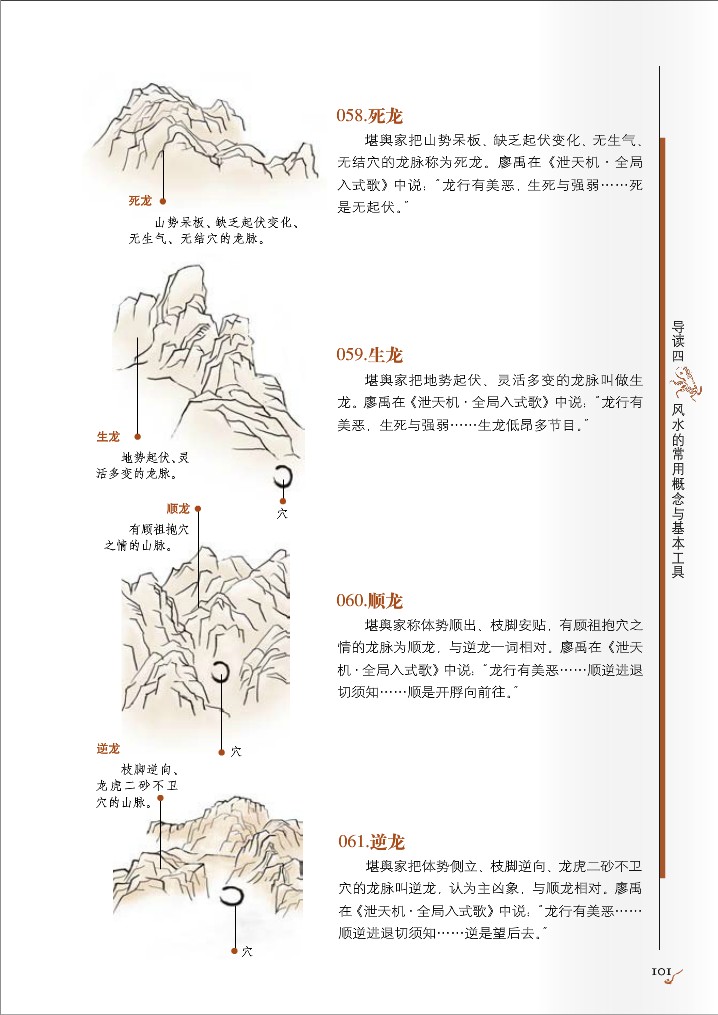 正版圖解葬書郭璞原著青囊經葬經楊公陰陽風水學絕版書入地眼全書