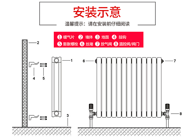 鲁本斯暖气片家用水暖铜铝复合壁挂式装饰客厅散热片卧室集中供热85