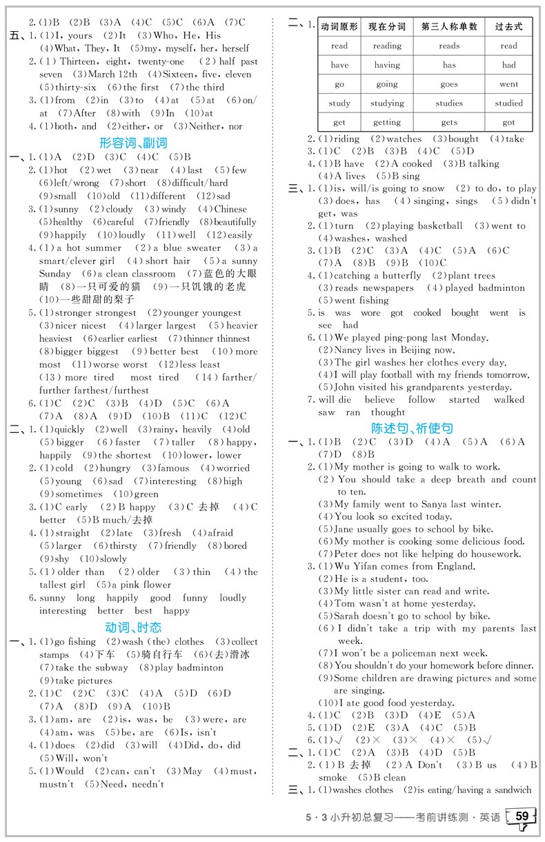 3小升初总复习考前讲练测 英语 通用版 53天天练小升初英语试卷模拟卷