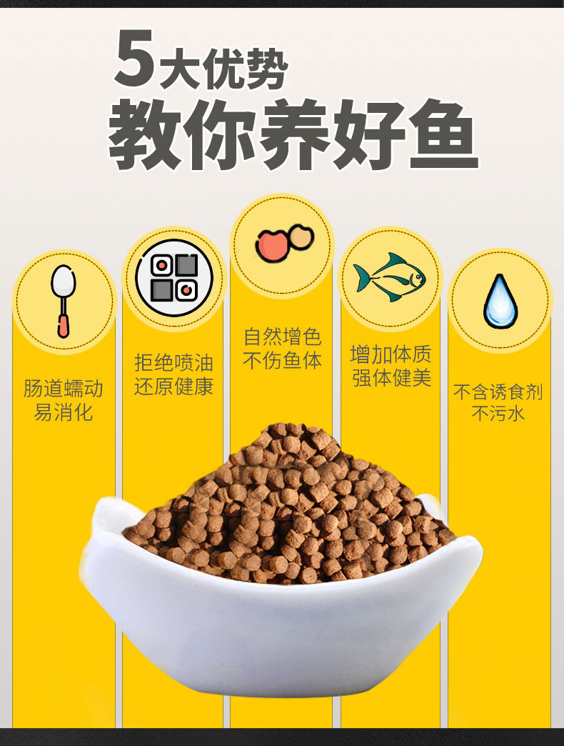 德国金鱼饲料观赏鱼饲料兰寿鱼饲料鱼粮增艳小型鱼饲料鱼食