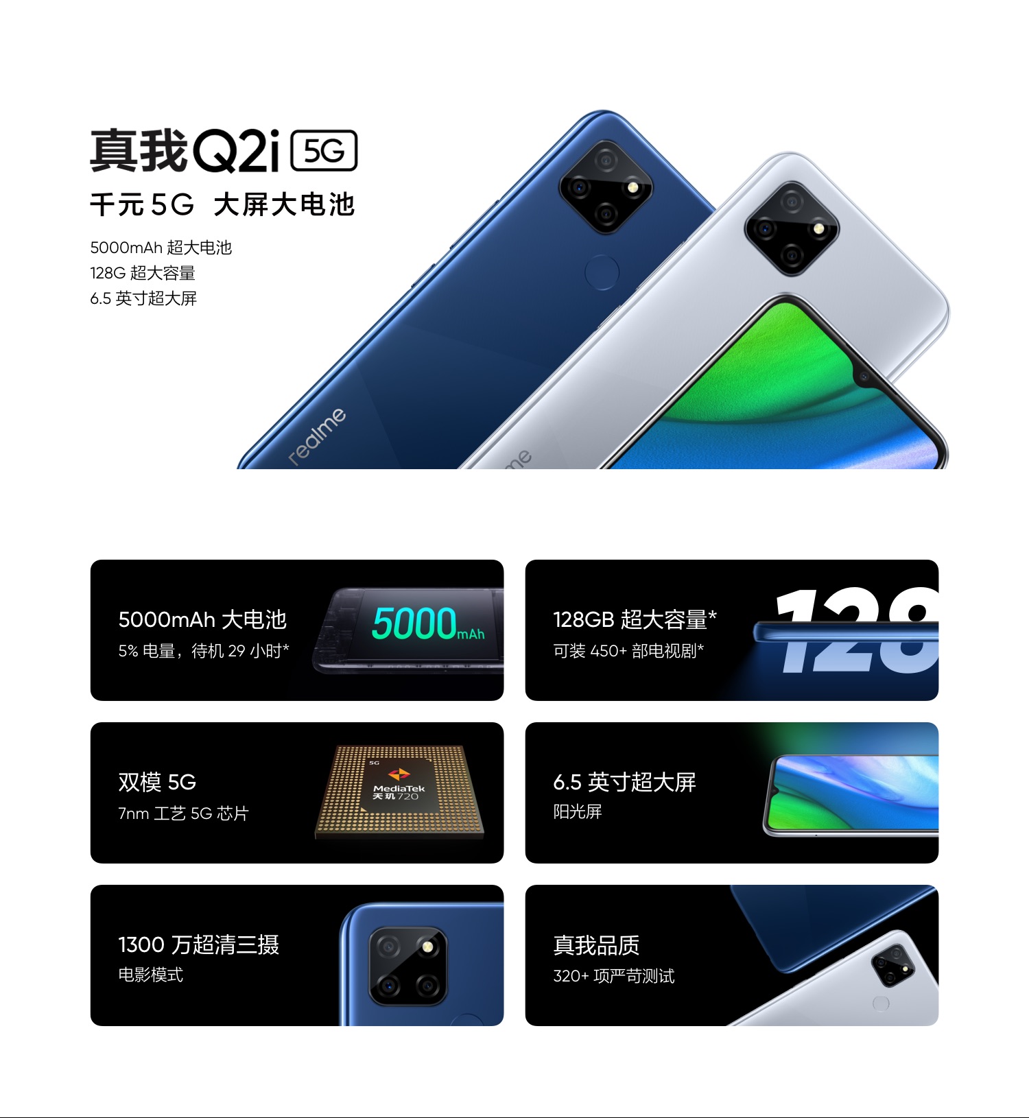 oppo手機其他 realme 真我q2i 5000mah 超大電量 1300萬高清三攝 星海