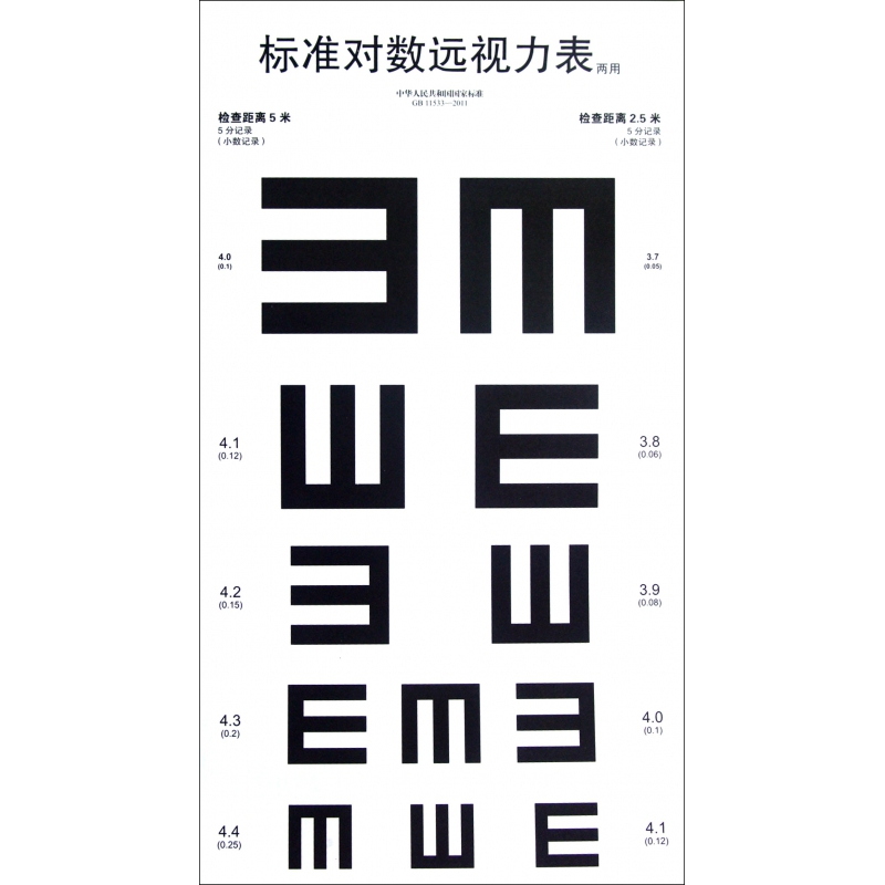 标准对数远视力表(两用)