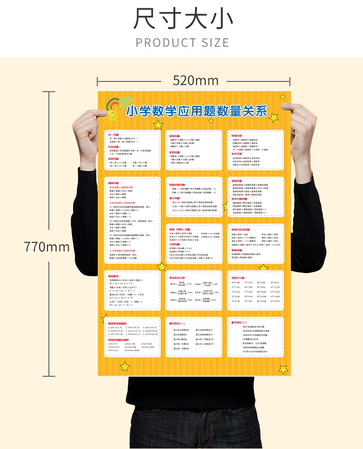 小學數學公式應用題數量關係知識大全常用公式定律定理彙總掛圖 小學