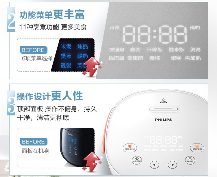飞利浦(philips)电饭煲 家用2l迷你电饭煲 智能可预约触摸屏电饭锅 可