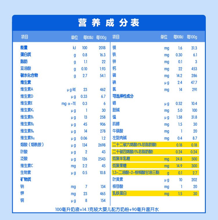 君乐宝junlebao乐臻三联装2段612个月幼儿配方奶粉12千克400克x3