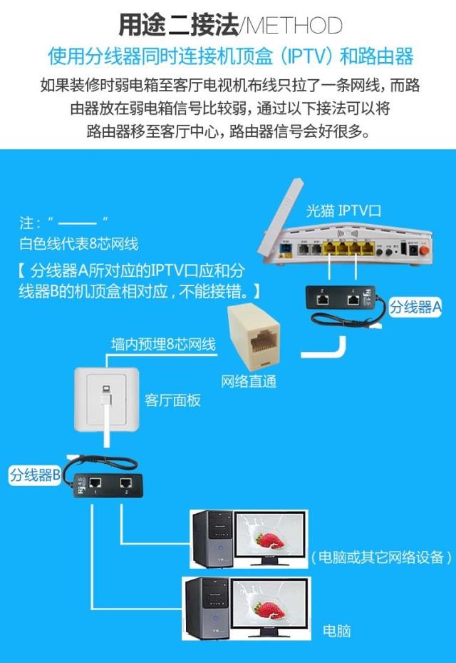  一分二網線轉接頭的正確使用_一分二網線轉接頭影響網速嗎