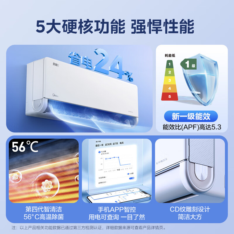 美的(Midea)空调风尊II新一级大1匹p变频冷暖智能壁挂式客厅卧室大风口节能省电挂机KFR-26GW/N8MXC1Ⅱ
