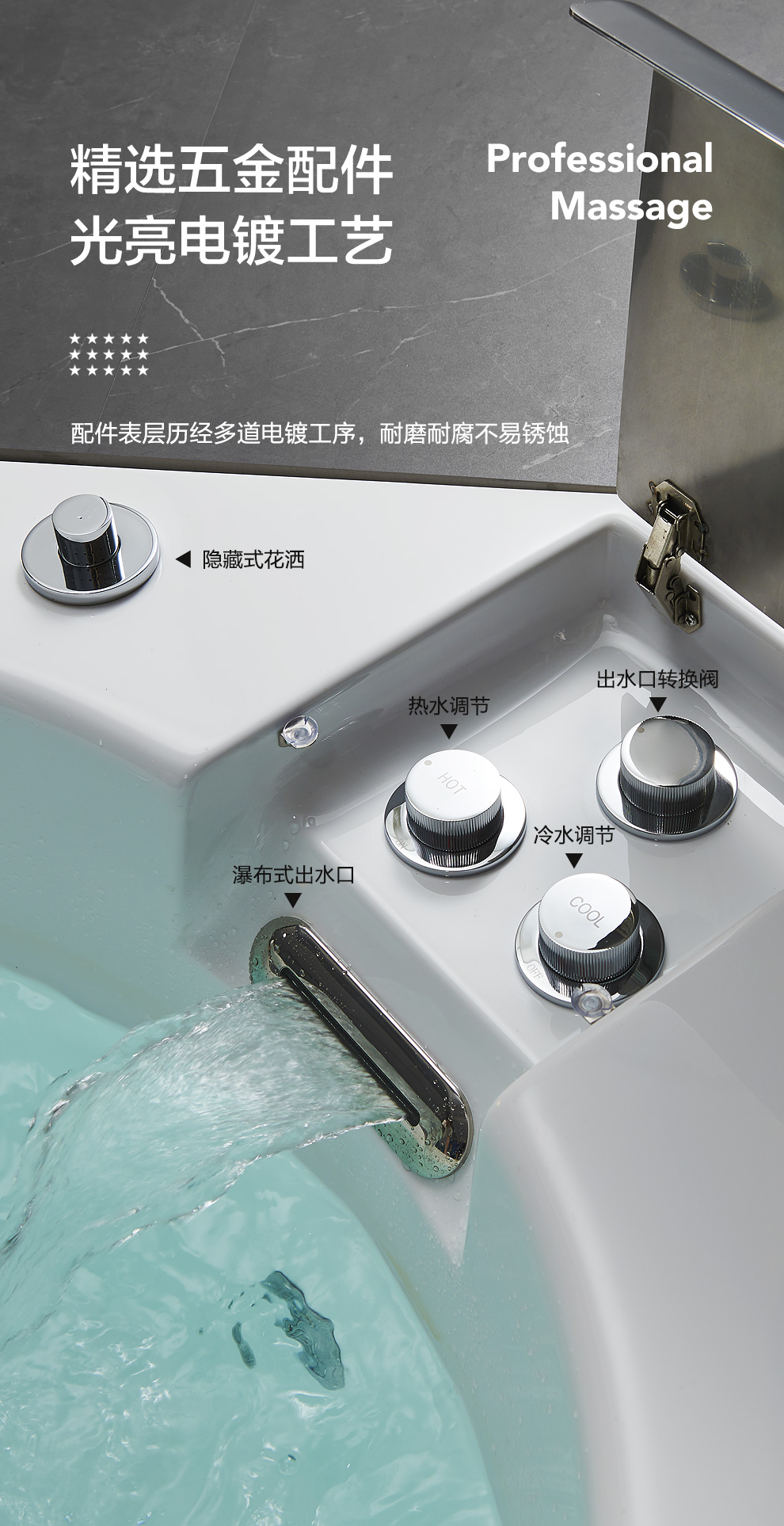 浴缸按钮使用图解图片