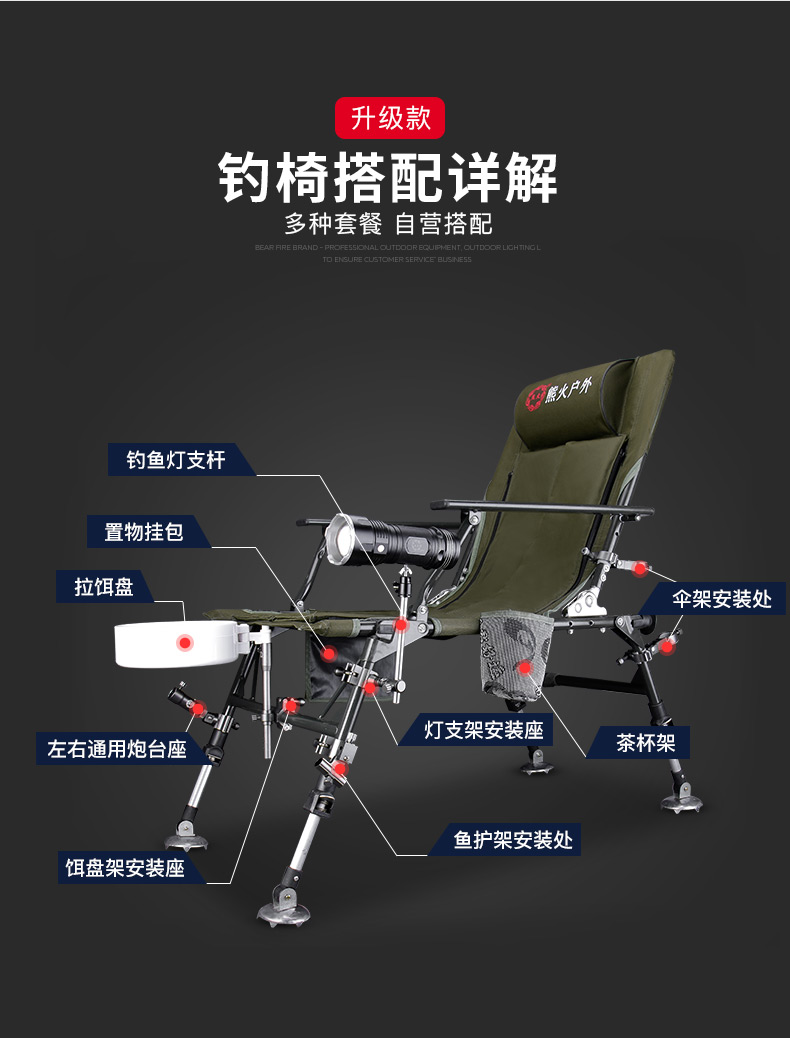 逛乐玩(guanglewan)钓椅 熊火2020新款钓椅折叠多功能便携台钓轻便