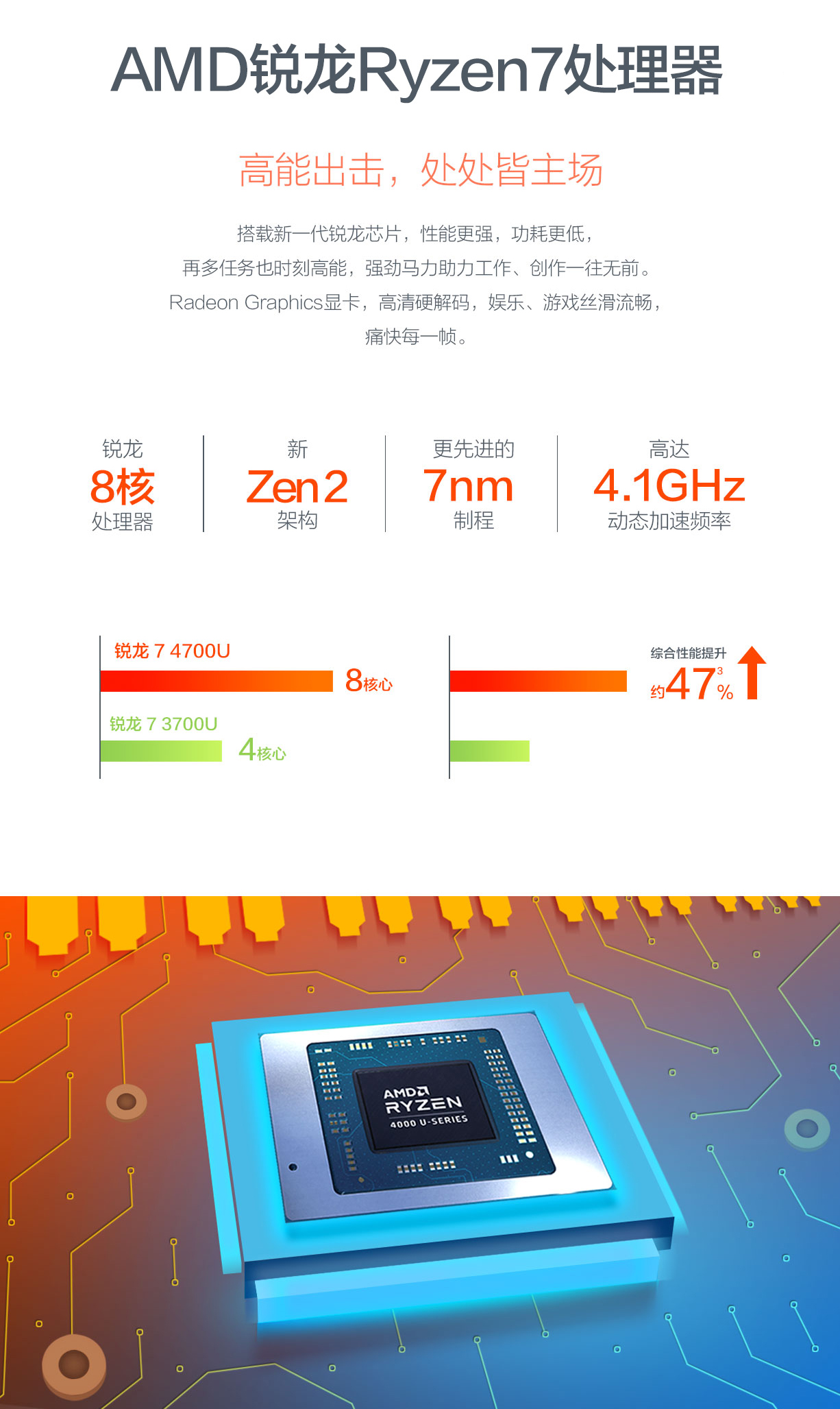 华硕(asus)轻薄本顽石热血版yx570 华硕a豆 redolbook14(r7-4700u 16g