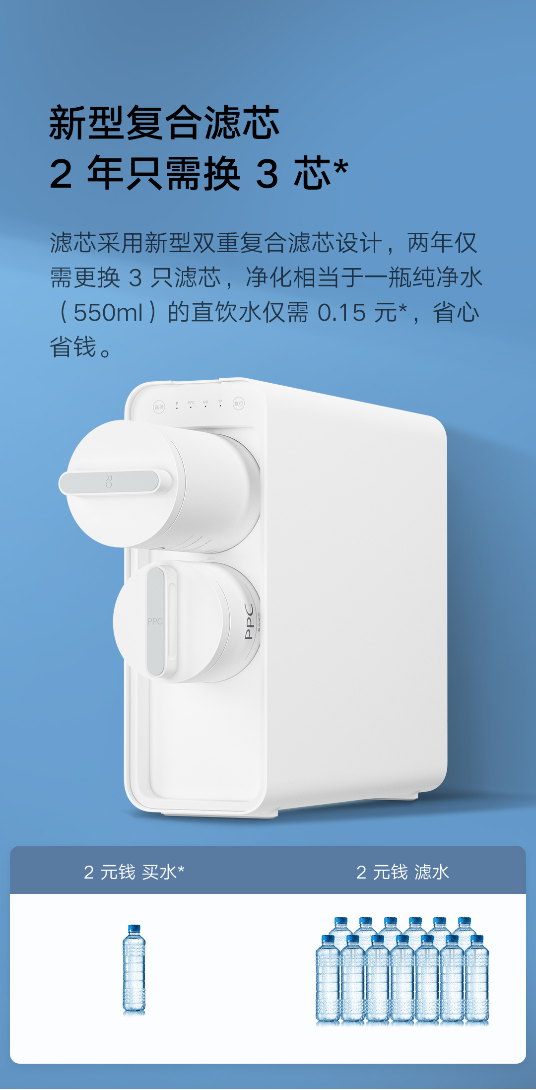 小米官方旗舰店小米净水器h800g家用净饮机厨下式双芯六级过滤无罐直