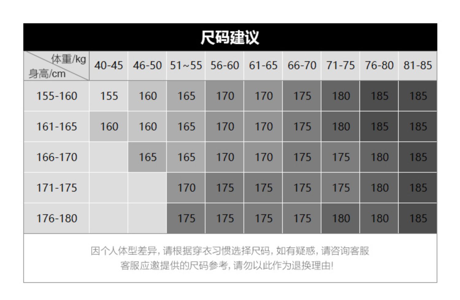 波司登(bosideng)女士羽绒服 波司登2021春季新羽绒服女立领拉链轻薄