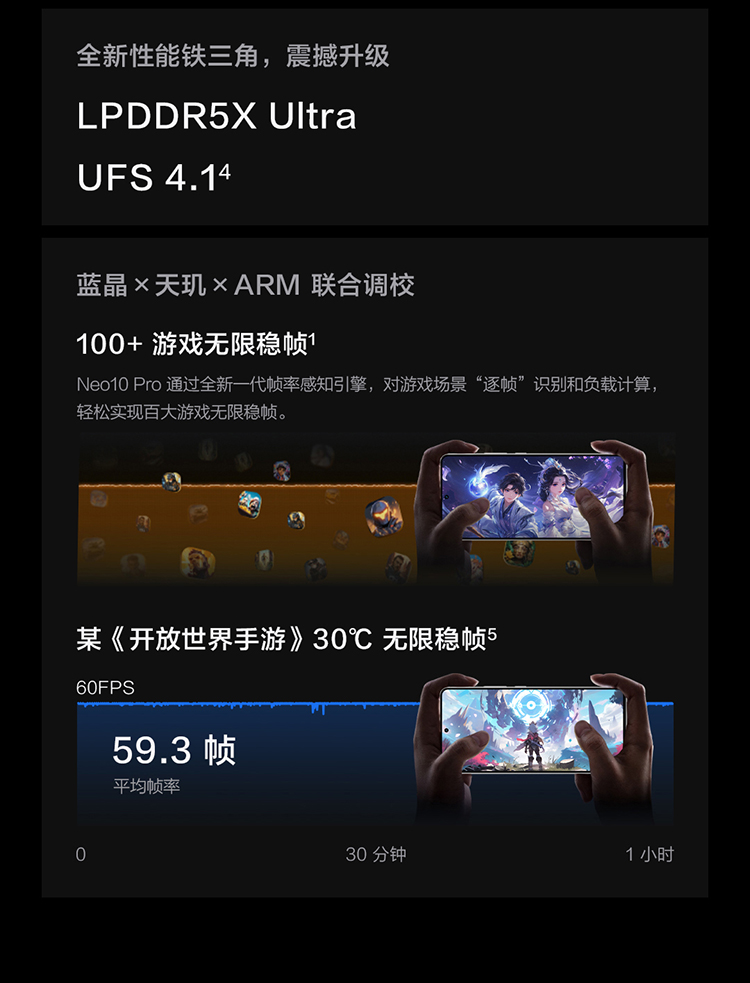 Neo10-Pro-750-1_07