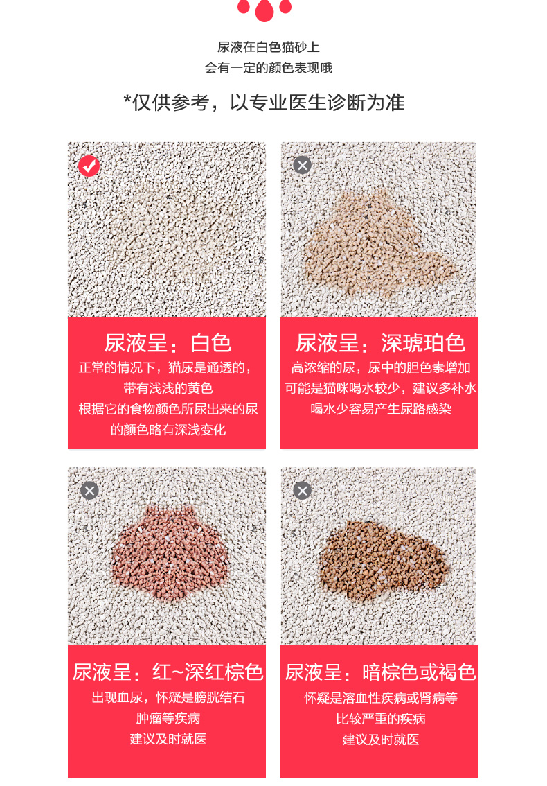 魔粒宠物日用原装进口cats White魔粒猫砂10kg洁白超效无香型无尘除臭易结团猫沙非豆腐猫砂 价格图片品牌报价 苏宁易购极宠家旗舰店