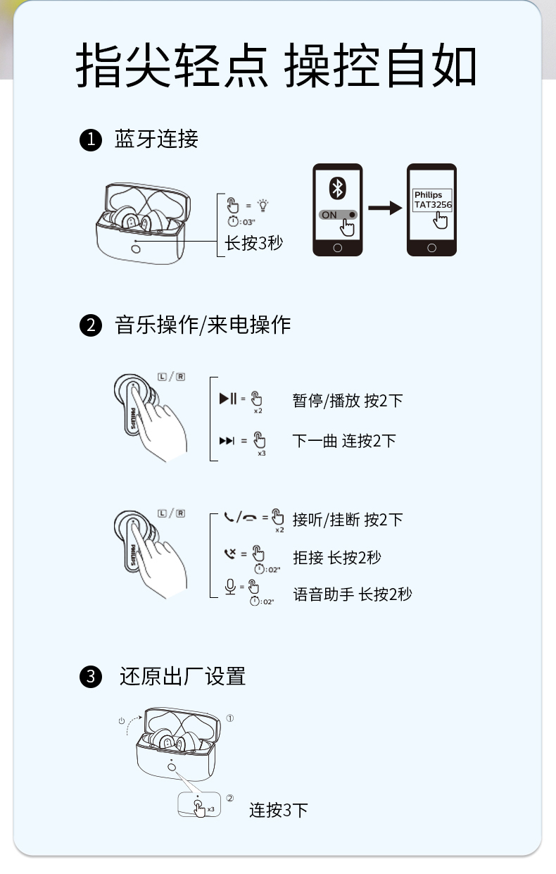 飞利浦243v参数图片