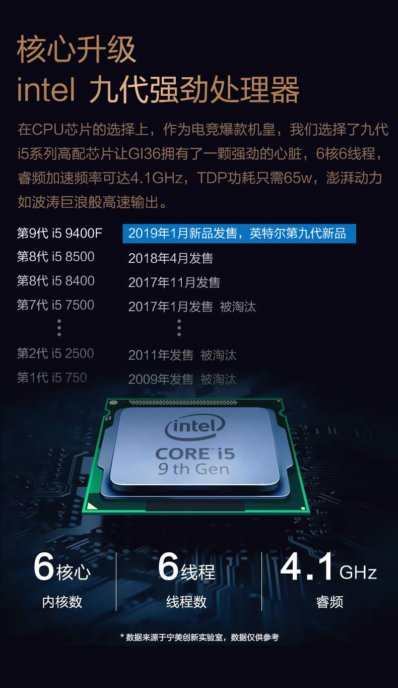 宁美国度电脑主机i59400f英伟达新品显卡高配组装电脑台式机网咖全套