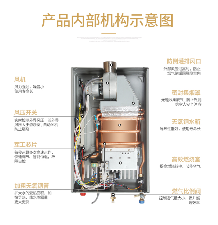 变频恒温燃气热水器电家用12升16强排即热天然气液化煤气洗澡竖屏16升