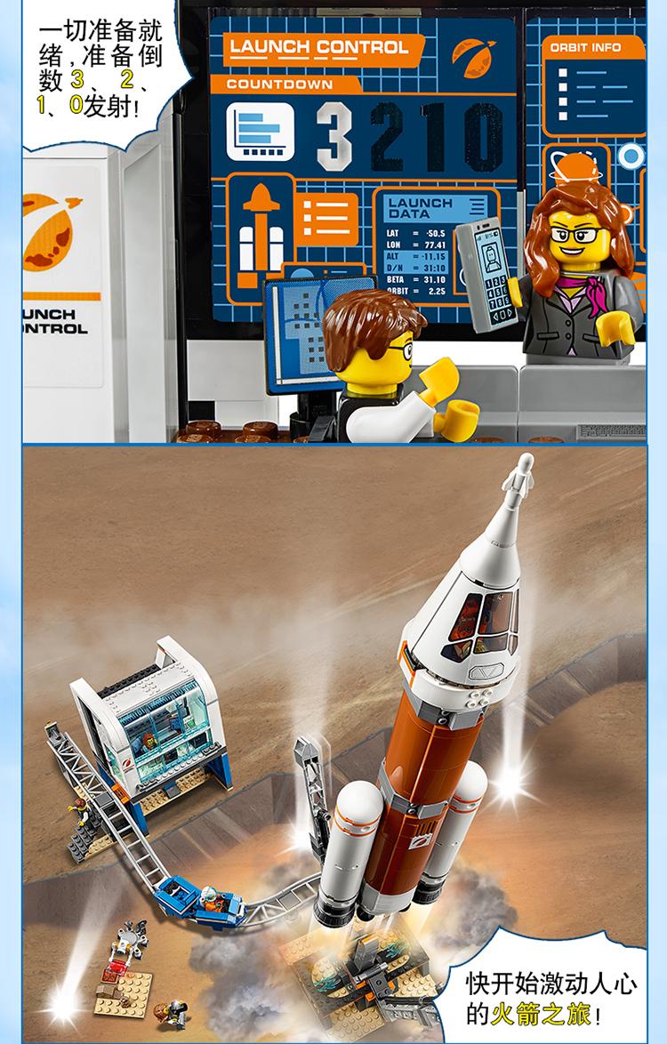 lego乐高 城市系列60228深空射控制中心 拼插积木玩具