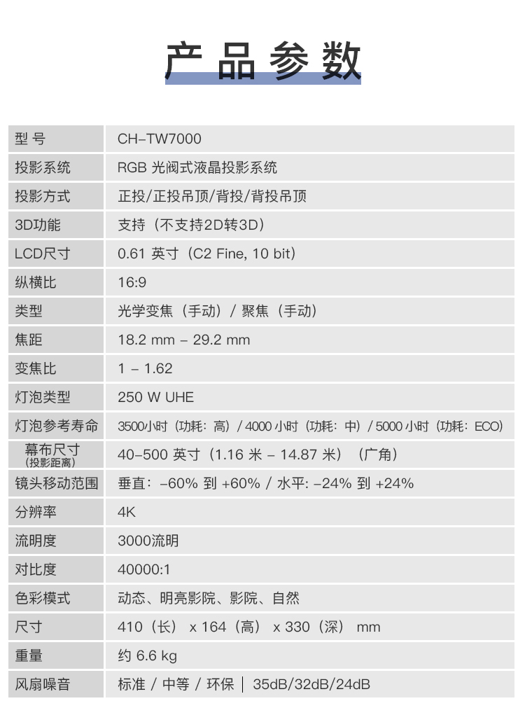 爱普生480投影机参数图片