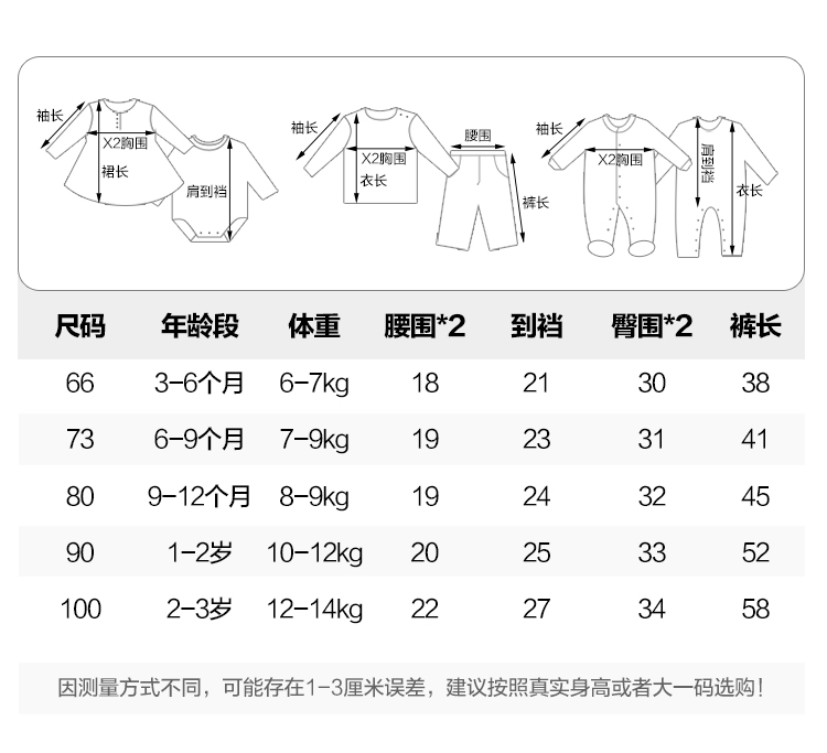 儿童裤长和尺码对照表图片