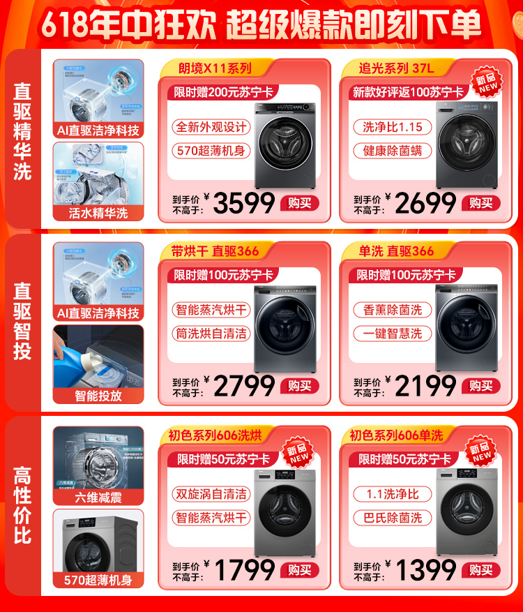 波轮