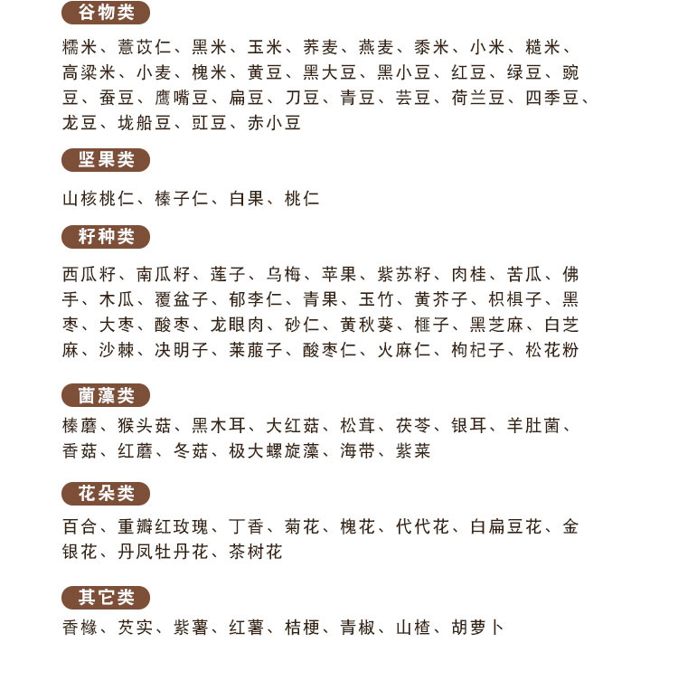 万松堂(WAN SONG TANG)膳食补充剂万松堂素全粮素食全餐营养代餐原159代 