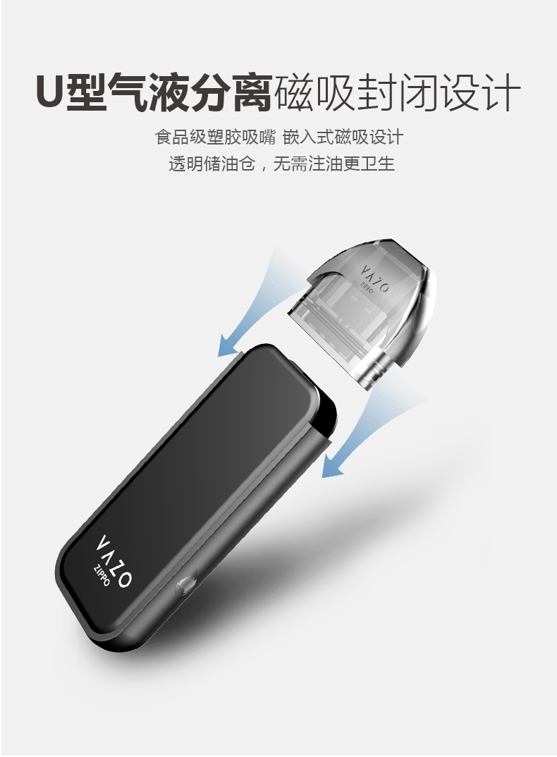美国vazozippo电子烟套装烟杆烟弹雾化换弹小烟蒸汽烟电子雾化器便携