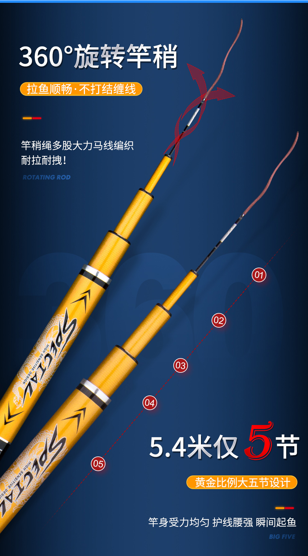 光威鱼竿手杆超轻超硬官方台钓竿大物杆旗舰店黑坑鲤杆