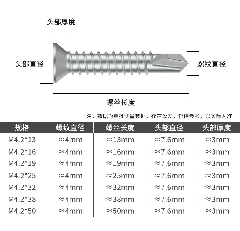 钻尾自攻螺丝规格标准图片