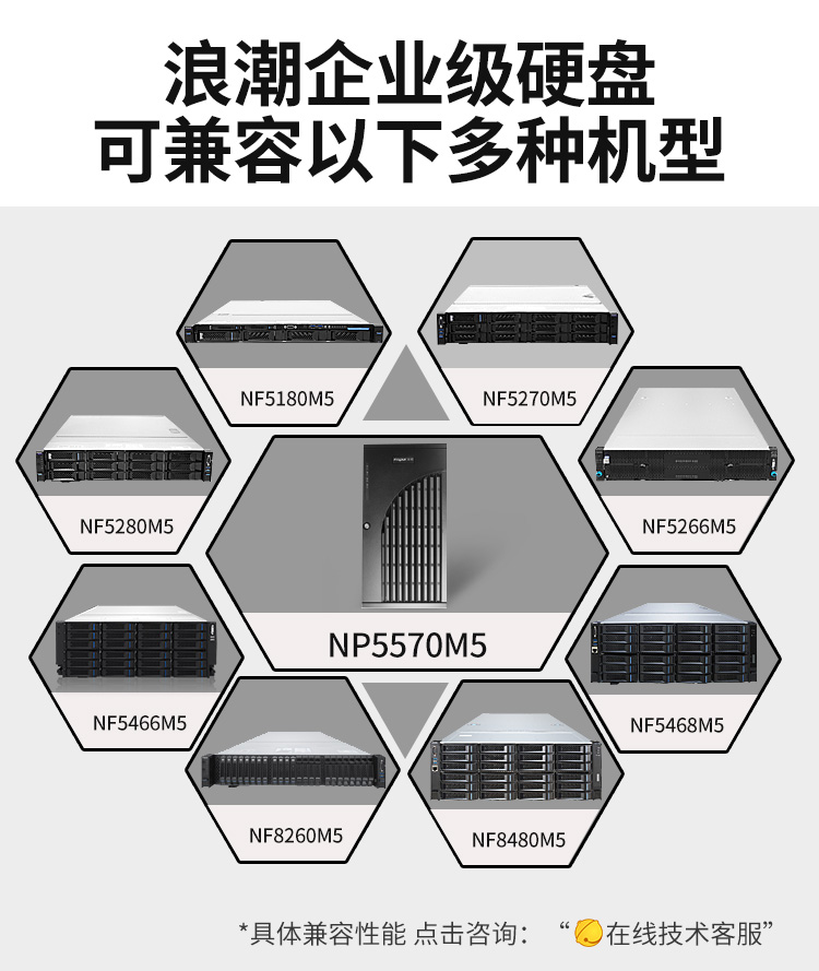 浪潮服务器引导盘的作用是什么？